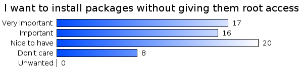 I want to install packages without giving them root access